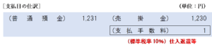 支払いを受けた日の仕訳