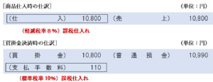 買掛金に係る振込手数料の仕訳