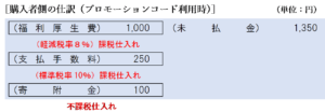 購入者側の仕訳（プロモーションコード利用時）