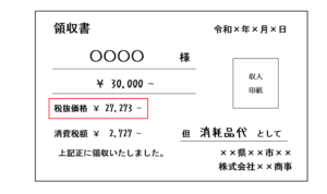 請求書や領収書などに記載する税抜金額を計算する際の端数処理の方法