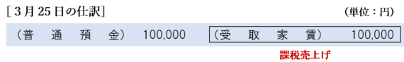 支払日に計上する場合の仕訳