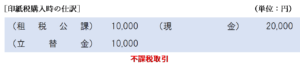 印紙税購入時の仕訳
