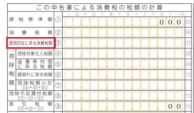 簡易課税の申告書