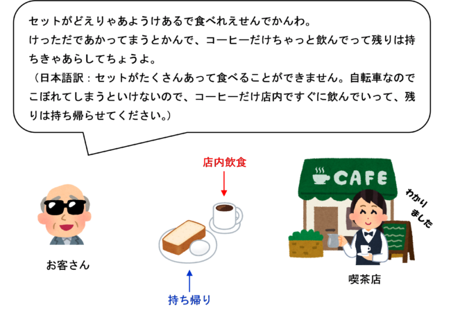 コーヒーだけ店内で飲んでいく場合のイラスト
