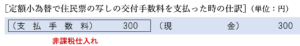 定額小為替で住民票の写しの交付手数料を支払った時の仕訳