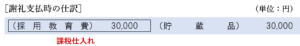 謝礼支払時の仕訳