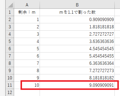 ｍを1.1で割った数の表