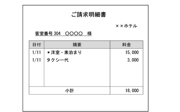 タクシー代を明確に区分している領収書等(マージン上乗せなし)