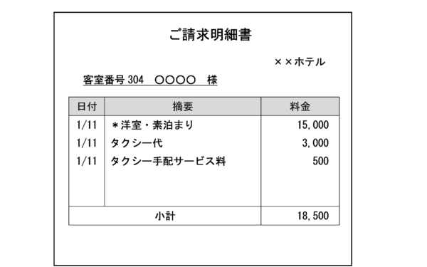 領収書等でタクシー代を明確に区分している場合(マージン上乗せあり)のイラスト