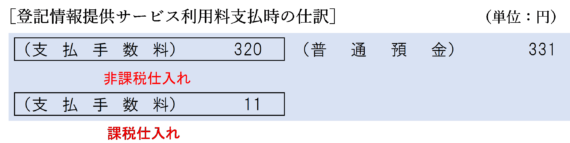 登記情報サービス利用料支払時の仕訳