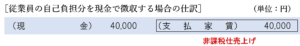 従業員の自己負担分を現金で徴収する場合の仕訳（どうしても費用のマイナスで経理処理する必要がある場合）