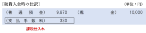 硬貨入金時の仕訳