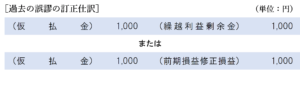 過去の誤謬の訂正仕訳