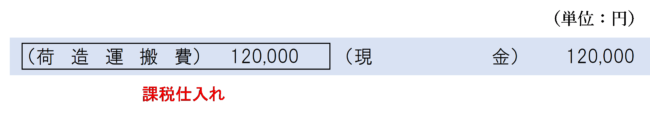 保険契約の名義人が荷主で、運送料と保険料が一括請求される場合の仕訳