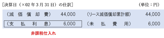（利息相当額が明示されている場合）決算日の仕訳