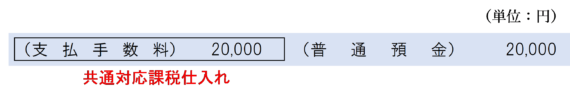 確定拠出年金の事務手数料を支払った場合の仕訳