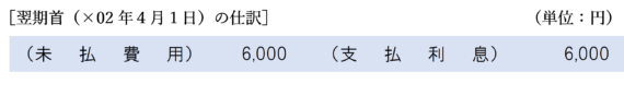 （利息相当額が明示されている場合）翌期首の仕訳