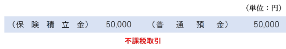中小企業倒産防止共済掛金を資産計上する場合の仕訳