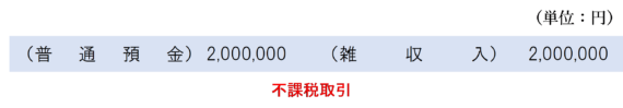 中小企業倒産防止共済掛金を費用処理していた場合の解約返戻金受取時の仕訳