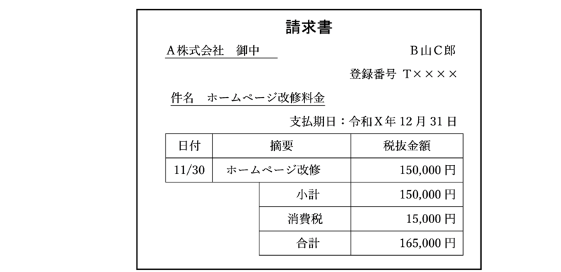 記載事項に不備のある請求書