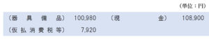 税抜経理方式を採用し、80％控除の経過措置を受ける場合のノートパソコンの購入の仕訳